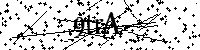 Si prega di digitare le lettere e i numeri del Captcha di seguito