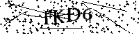 Si prega di digitare le lettere e i numeri del Captcha di seguito