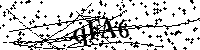 Si prega di digitare le lettere e i numeri del Captcha di seguito